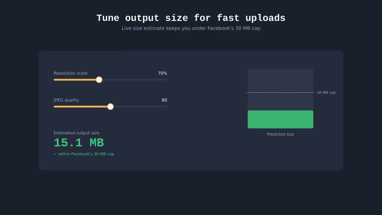 Demo: Tune output size for fast uploads